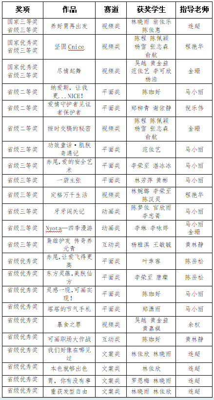 98ab7202-d58d-4d20-8af6-4e12ebb7791c.png
